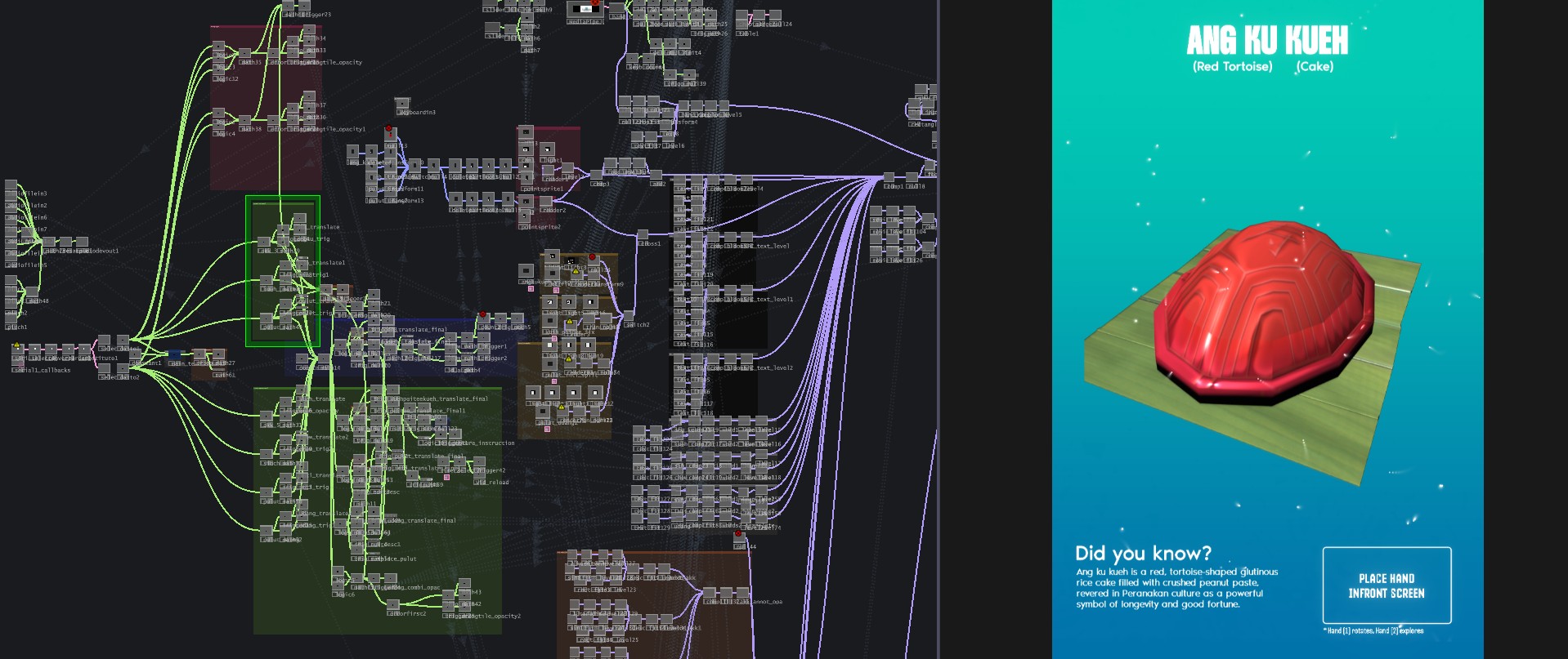 Process 8